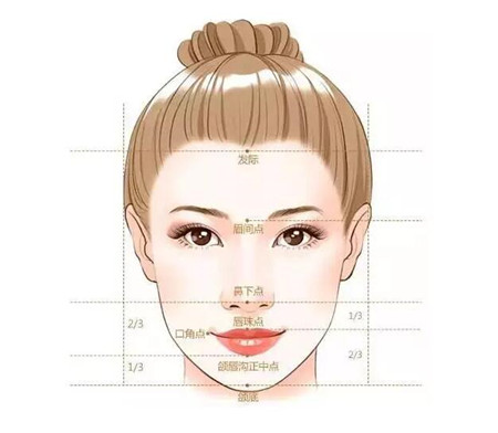 发际线过高or过低 你的脸型适合的发际线