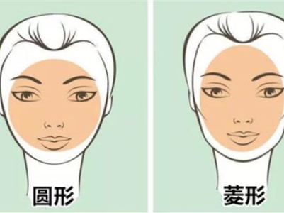 你的脸型适合什么发型 参考发型脸型设计